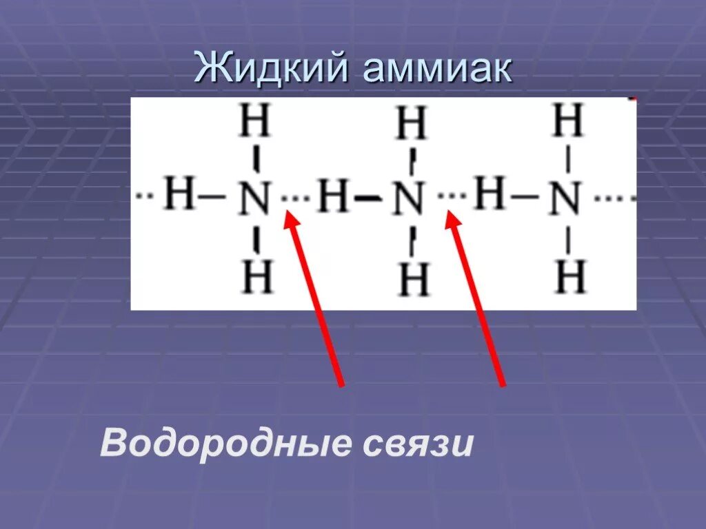 Молекула аммиака имеет структуру. Схема образования химической связи в молекуле аммиака. Водородная связь на примере аммиака. Схема образования молекулы аммиака. Водородная связь в молекуле аммиака.