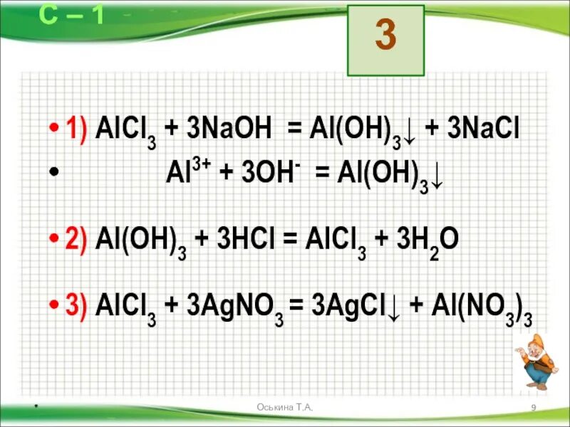 Al alcl3 aloh3