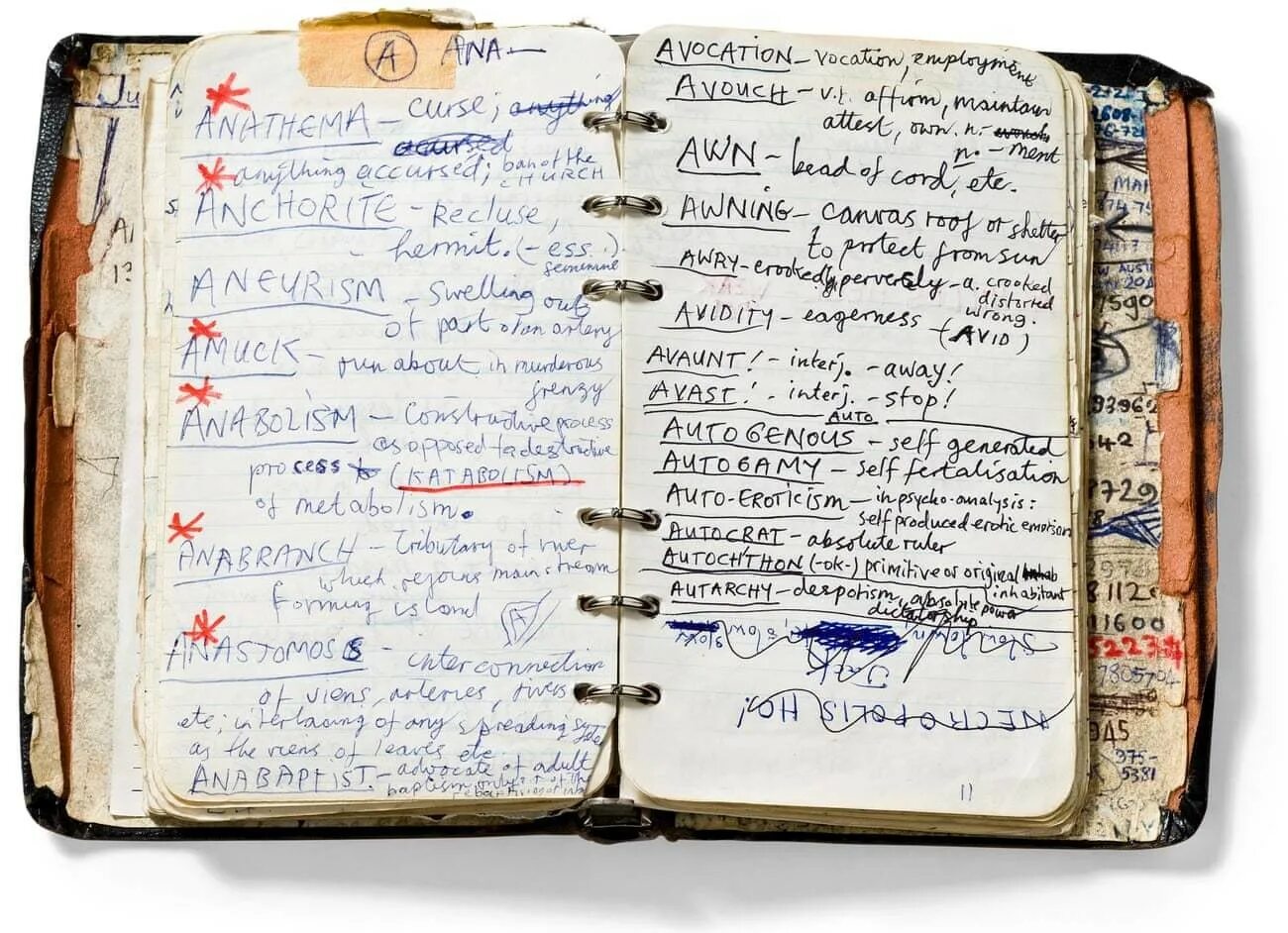 Книги дневники людей. Записная книжка с записями. Старые дневниковые записи. Блокноты записи старинные. Старый блокнот с записями.
