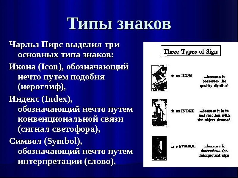 Слово символ смысл. Типы знаков. Типы знаков в семиотике. Типология знаков по персу.