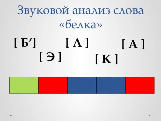 Звукавойанализ слова белка. Звуковой анализ слова. Звуковой анализ слова белка. Анализ слова белка. Родной схема слова