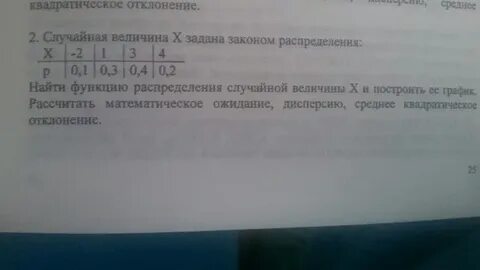 Случайная величина задана следующим законом распределения