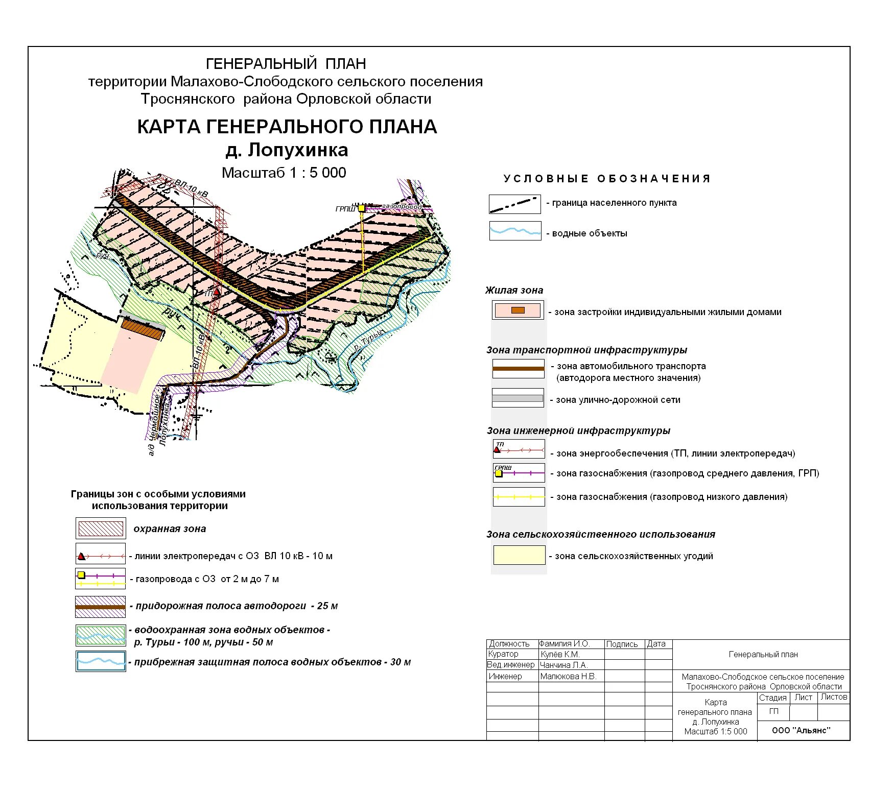 Охранная зона газопровода снип. Охранная зона газопровода низкого давления СНИП. Санитарно защитная зона газопровода среднего давления. Охранная зона газопровода 1 2 МПА. Обозначение охранной зоны газопровода.