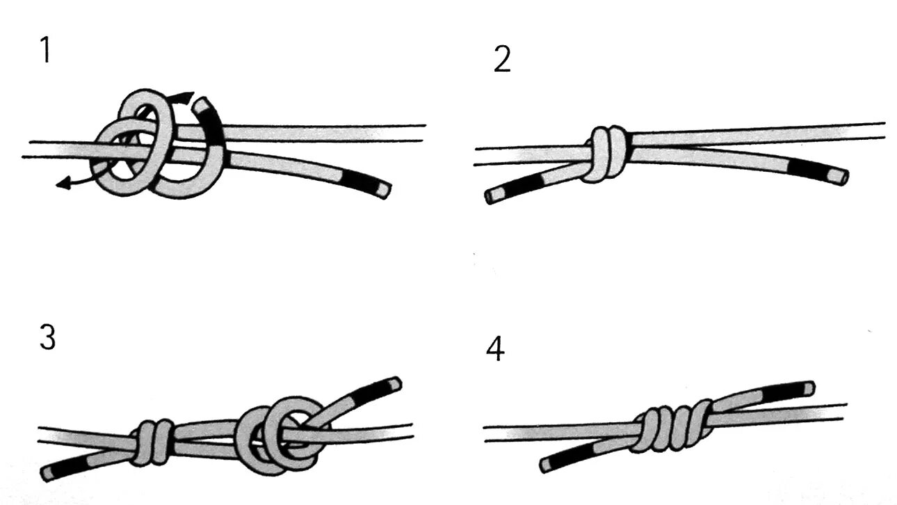 Узлы скользящие для браслетов схема. Узел рыбацкий , двойной ткацкий. Скользящий узел схема завязывания. Скользящая восьмерка узел. Как завязывать два шнурка