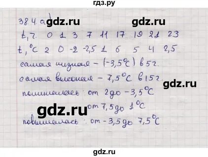 38 параграф 6 класс