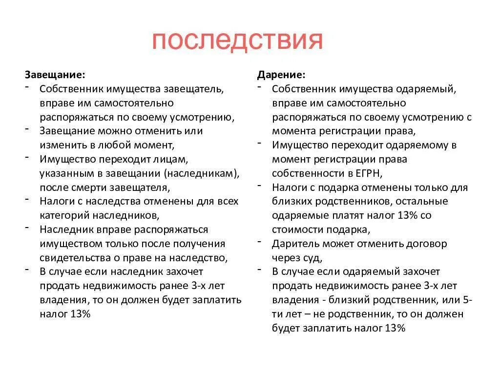 Сколько платить налог при вступлении в наследство