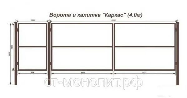 Каркас распашных ворот для забора из профнастила - купить в Москве и СПб по цене