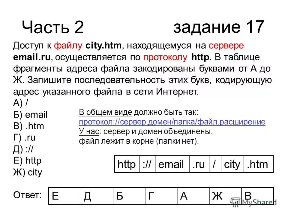 Фрагменты адреса файла закодированы цифрами. Адрес файла. фрагменты адреса файла. доступ к файлу. адрес файла в интернете.