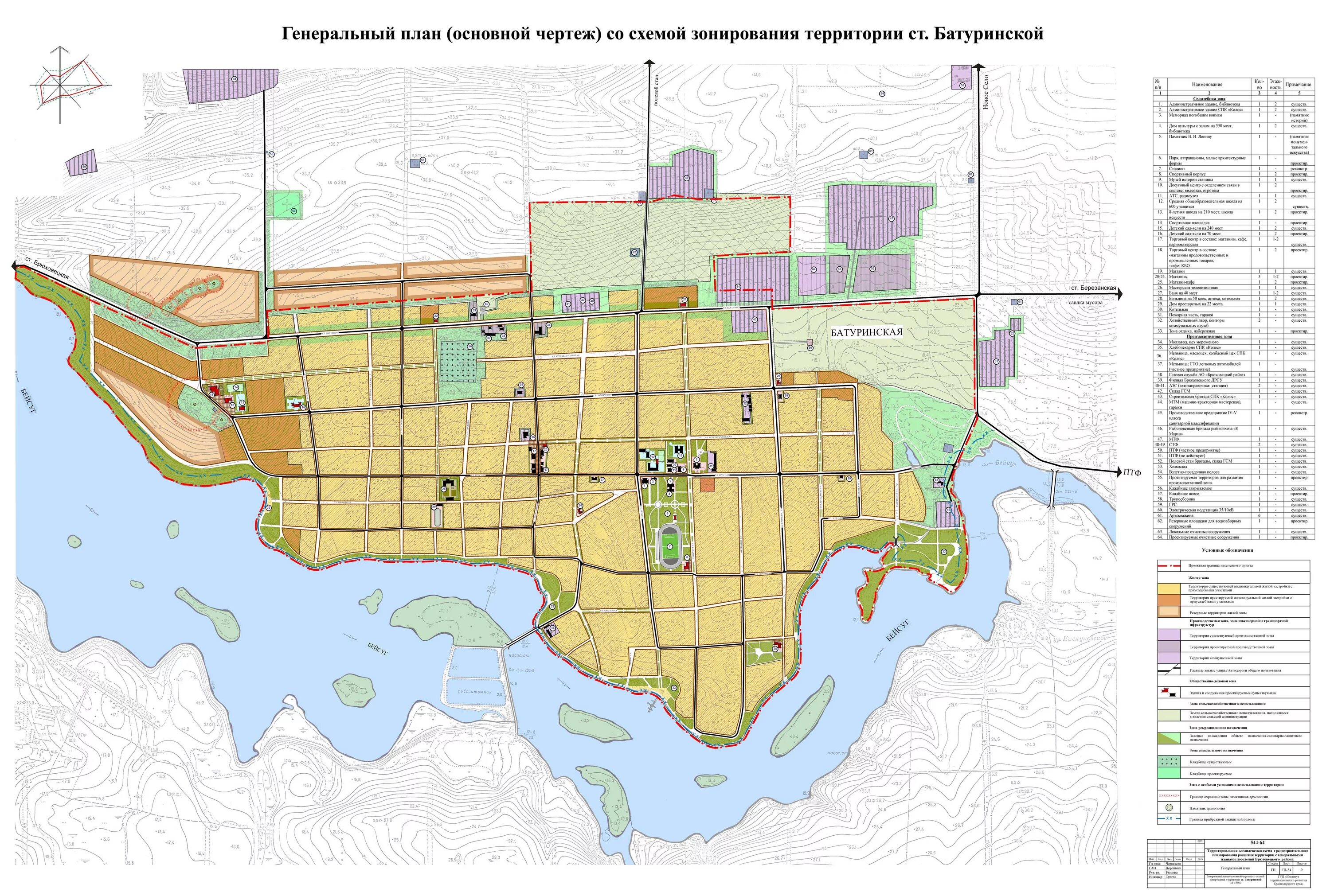 Генплан станицы Каневской. Генплан населенного пункта. Генеральный план населённого пункта. Брюховецкий район Краснодарский край на карте. Станица батуринская краснодарский край