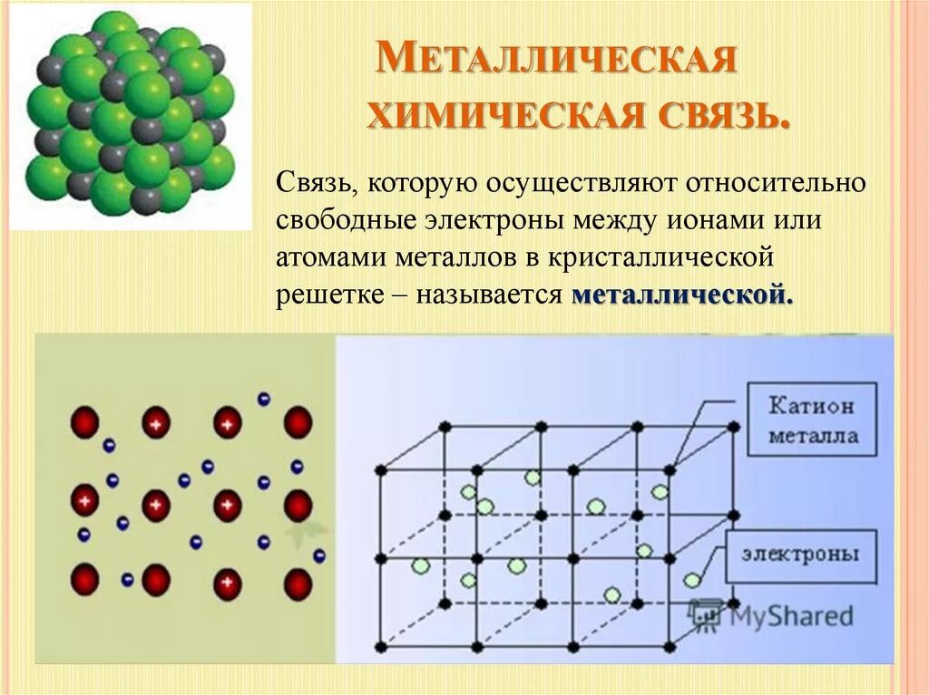 Металлическая связь имеется в веществе. Металлическая химическая связь кристаллическая решетка. Виды химической связи металлическая. Металлическая решетка химическая связь. Металлическая химическая связь определение.