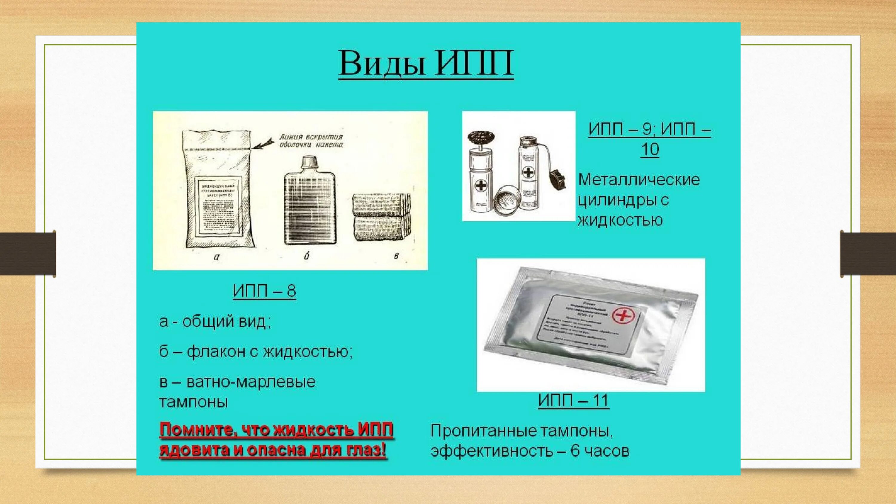 Индивидуальный противохимический пакет 9. Ипп-9 индивидуальный противохимический пакет. индивидуальный противохимический пакет ипп-10 представляет собой. ипп 8 и ипп 11 отличия. ипп 8 ипп 9 ипп 10.