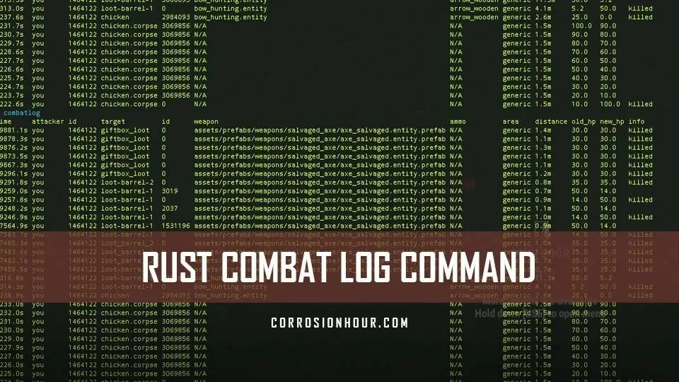 COMBATLOG раст. Комбат лок раст. Combat log Rust. Rкуомдат лок раст. Combat log