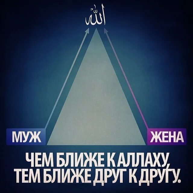 Довольство всевышнего