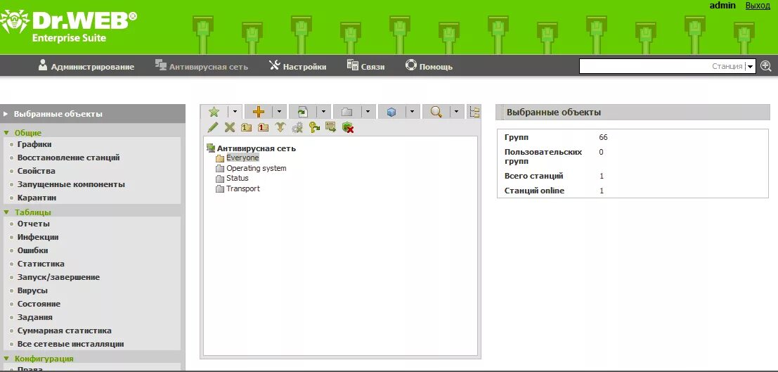 Dr.web Enterprise Security Suite Интерфейс. Центр управления Dr.web Enterprise Security Suite. Dr web окно управления. Dr.web Server Security Suite Интерфейс. Dr web управление