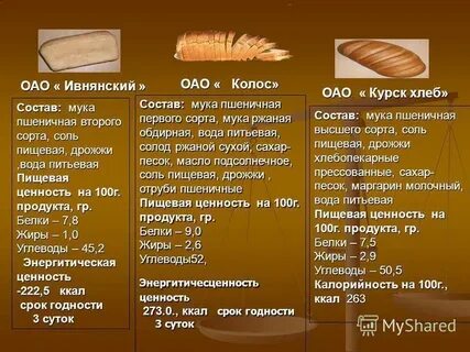 Какой хлеб калорийнее белый