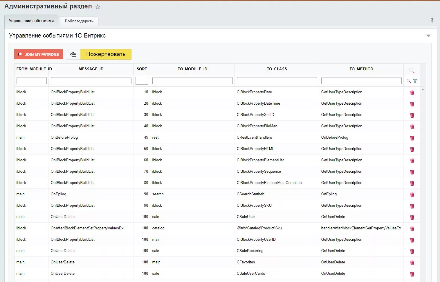 Bitrix getlist iblock