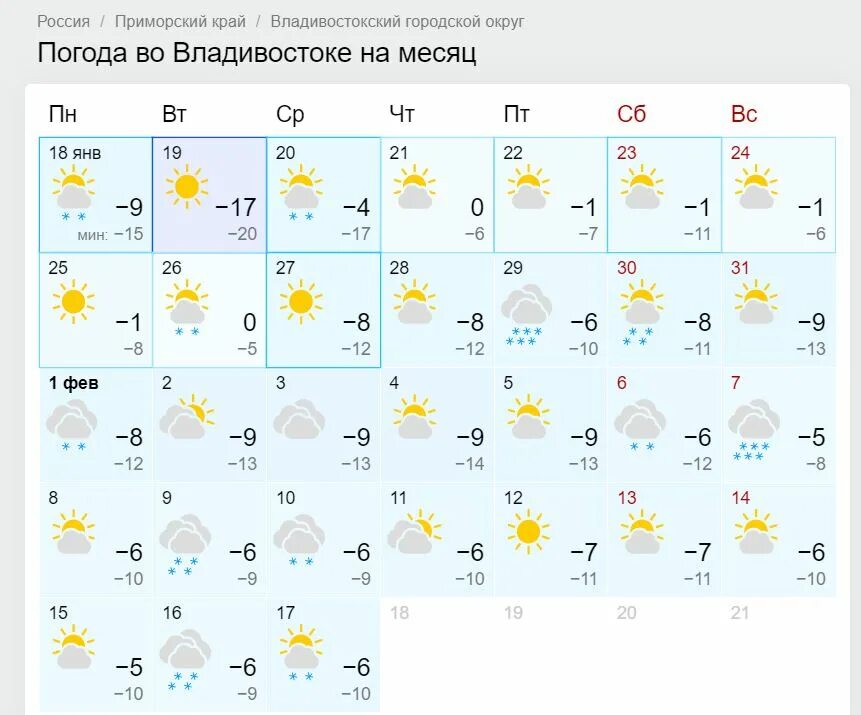 Приморский край погода август