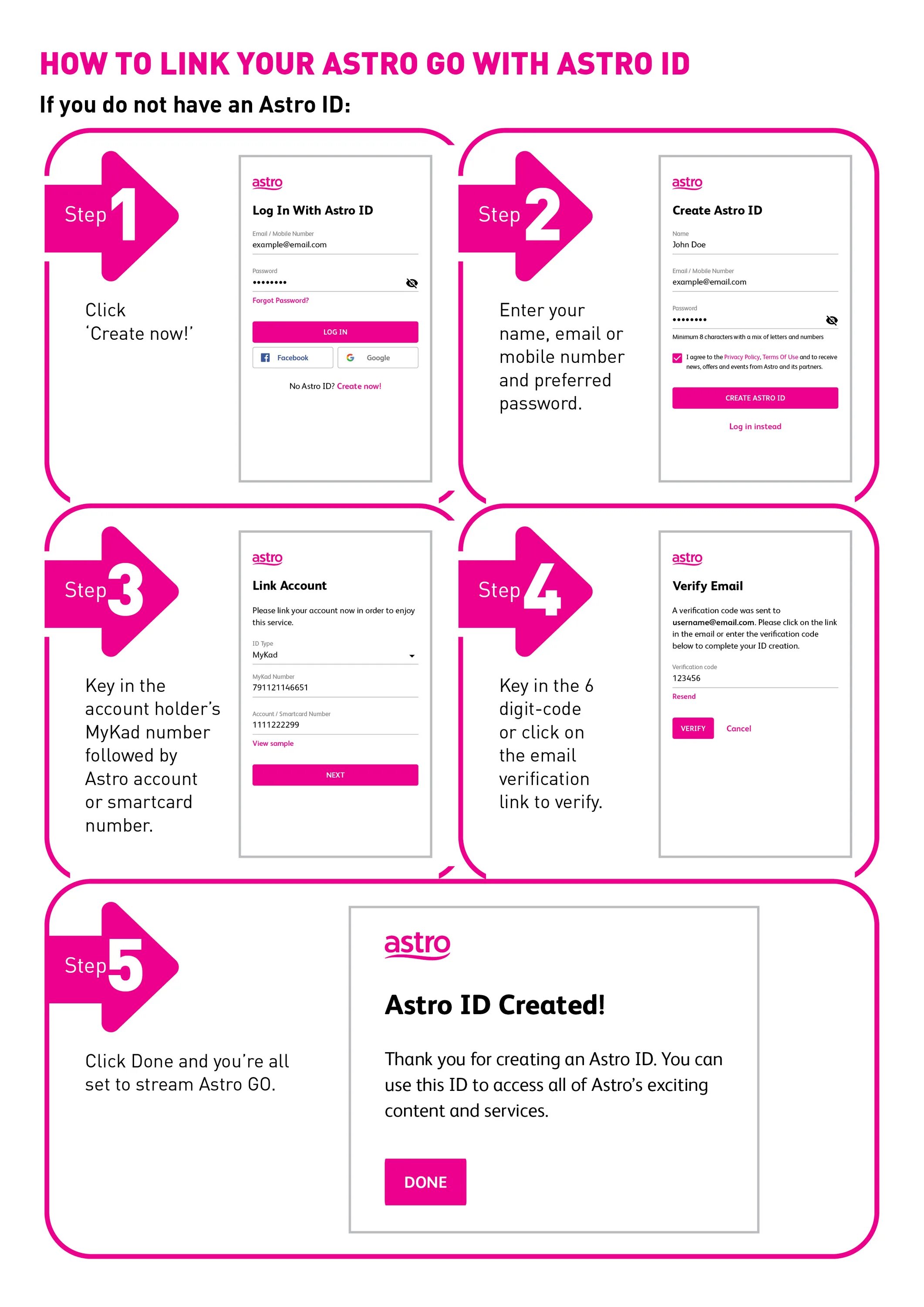 Acm cms