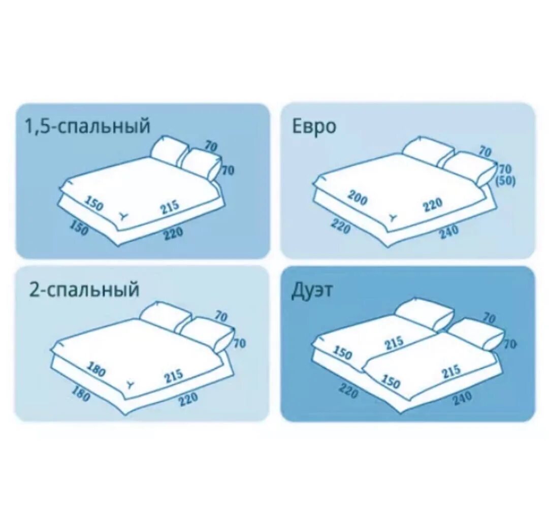 Ширина полуторки. Комплект постельного белья евро 1 Размеры. Евро 2 постельное белье Размеры. Евро полуторка размер постельного белья. Размер постельного белья евро 2-х спального размер.