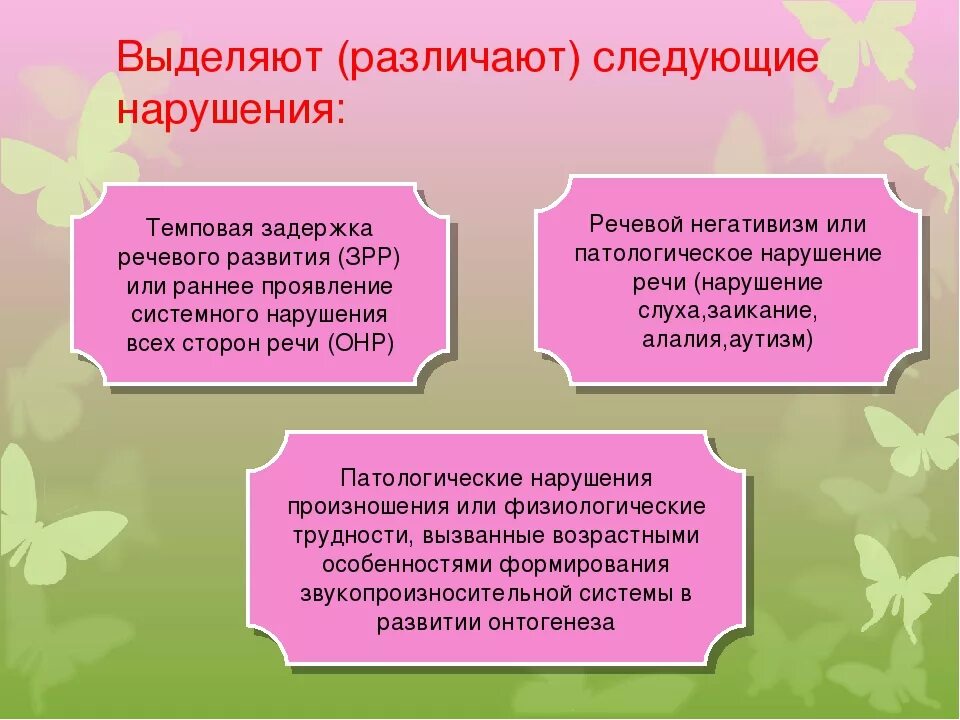 Зрр в 3 года. Темповая задержка речевого. Темповая задержка развития ребенка. Моторная задержка развития речи. Диагнозы при задержке речевого развития у детей.