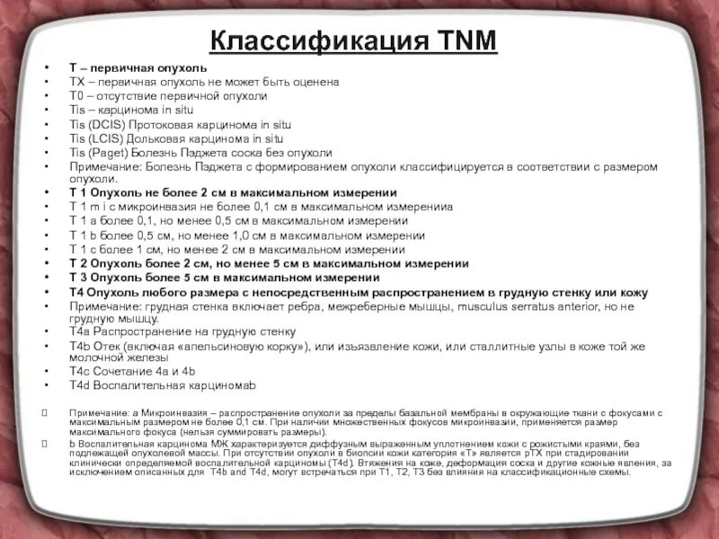 Классификация опухолей молочной железы TNM. ТНМ молочной железы классификация. Классификация опухолей молочной железы воз. ТНМ классификация опухолей молочной железы.