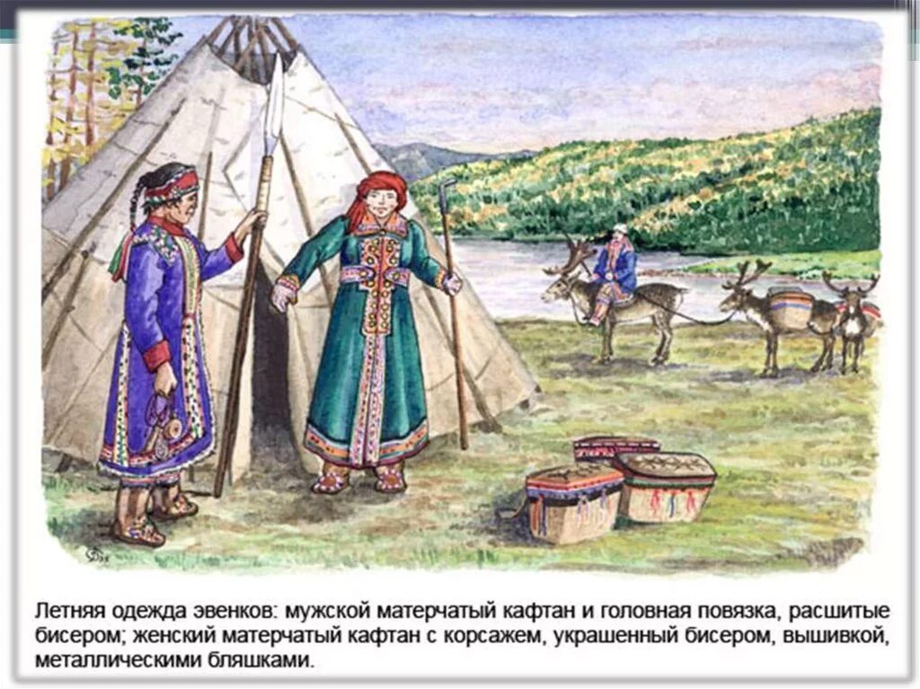 Племена эвенков в Сибири 17 век. Эвенки тунгусы в 17 веке в Сибири. Народы Сибири в 17 веке эвенки. Эвенки тунгусы в 17 веке.