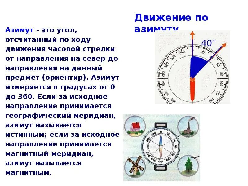 Азимут измеряется в градусах от. Ориентирование на местности Азимут 6. Ориентирование по азимуту. Азимут 45 направление