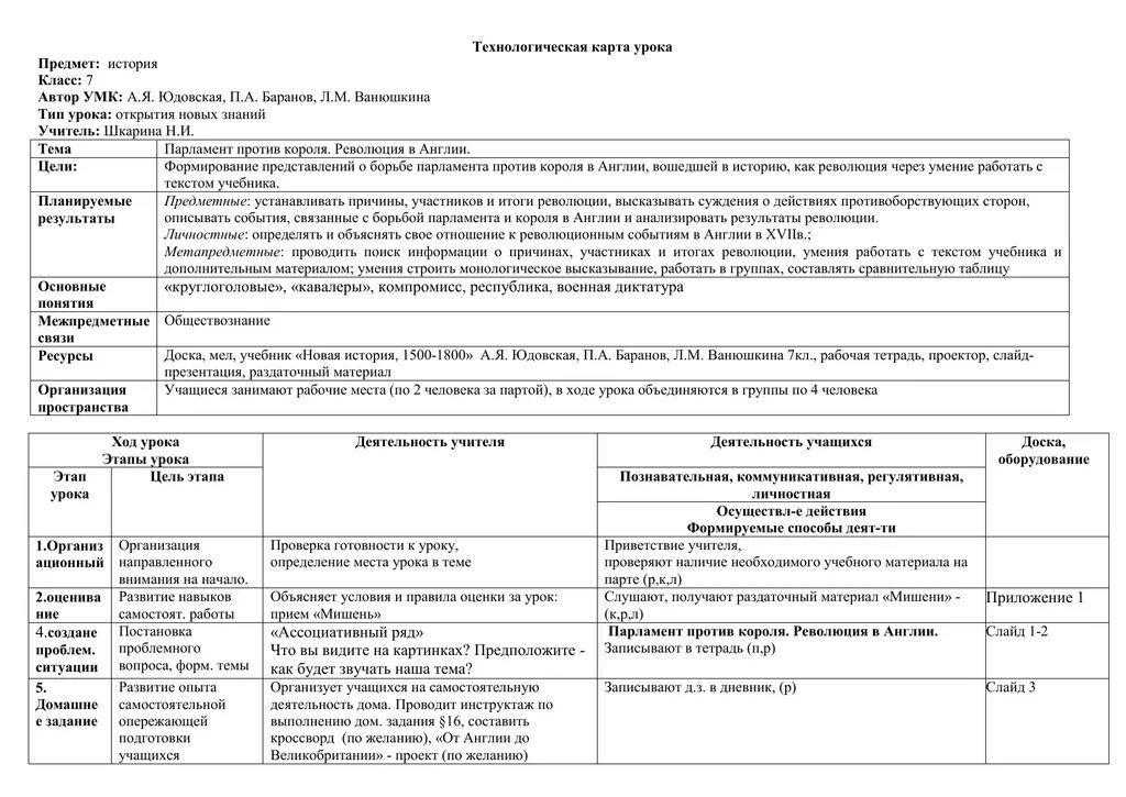 Технологическая карта урока истории фгос