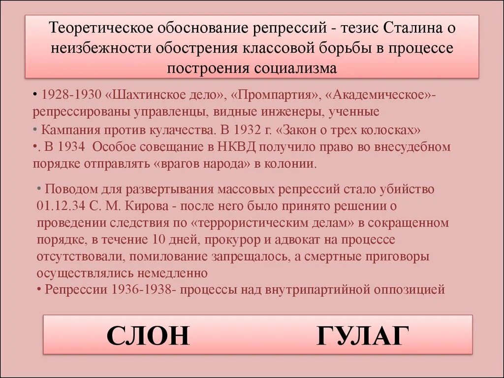 Тезис об обострении классовой борьбы. Тезисы Сталина. Обострение классовой борьбы в процессе строительства социализма. Обоснование репрессий. Сталин классовая борьба