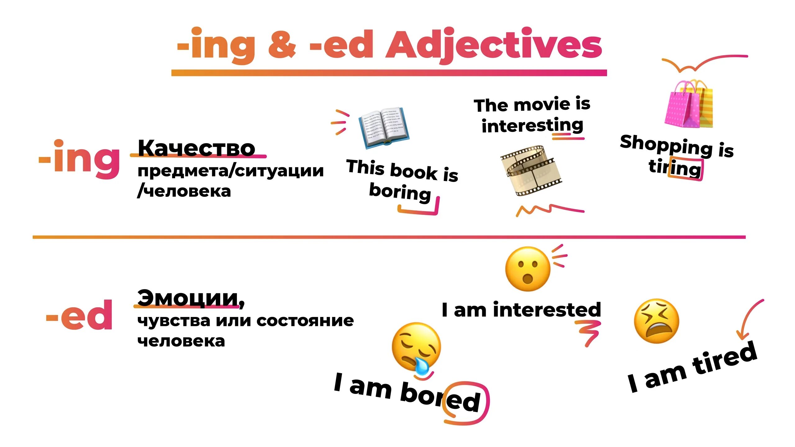 Скучный перевод на английский. Ed ing adjectives. Окончания ed и ing в английском. Разница между прилагательными на ing и ed. Прилагательные с ed и ing в английском языке.