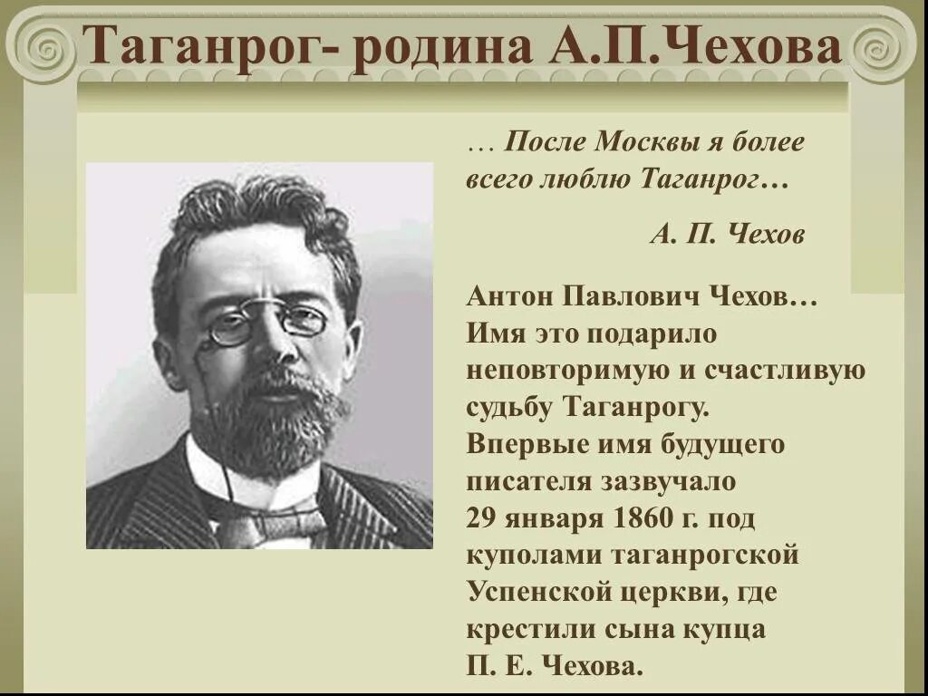 Чехов начинающим писателям. Таганрог Родина Чехова.