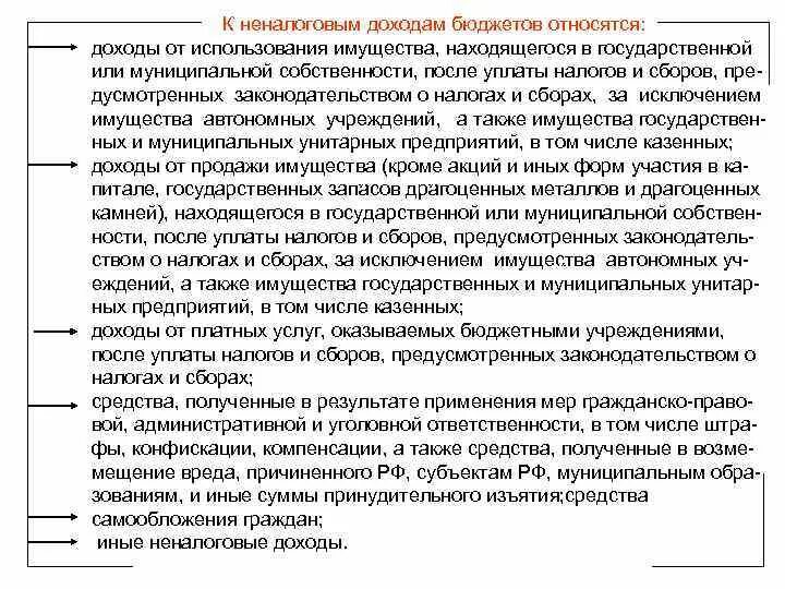 Налогов и сборов предусмотренных. К неналоговым доходам бюджета относят. к неналоговым поступлениям в бюджет относятся. доходы от использования имущества. к неналоговым доходам государства относят.