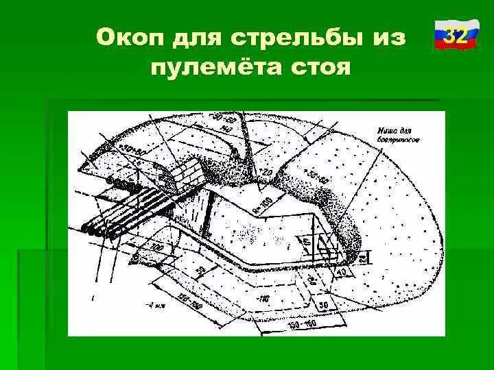 Подготовка окопа