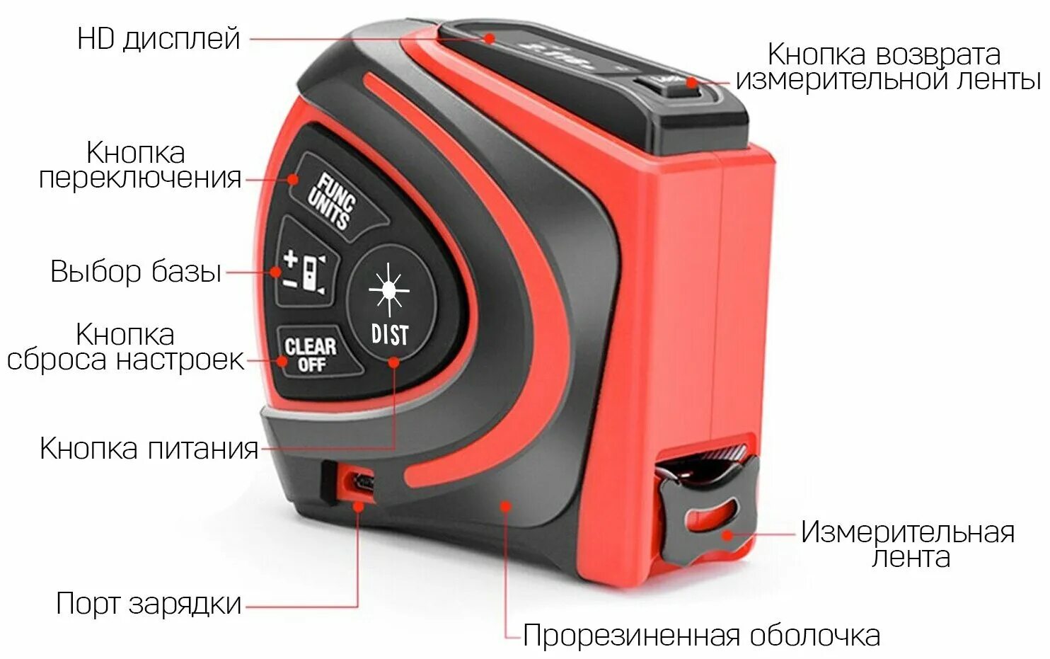 Firecore f93t-xg/f94t-xg 3d 360. Лазерный уровень bosch pll 5. Лазерный уровень hilda 360 4d 16 линий. Лазерный уровень хильда 4д. Лазерный уровень л 16 -360z.