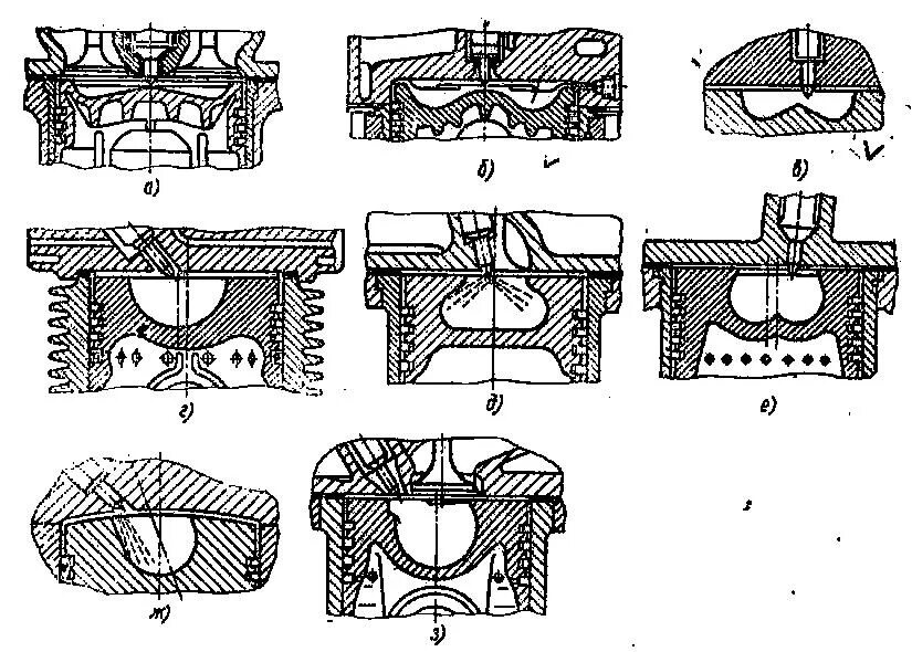 Формы камер сгорания карбюраторных двигателей. Камера сгорания бензинового двигателя схема. Способы смесеобразования в дизельных двигателях. Процесс смесеобразования, камеры сгорания. Опишите процесс смесеобразования в дизельном двигателе.