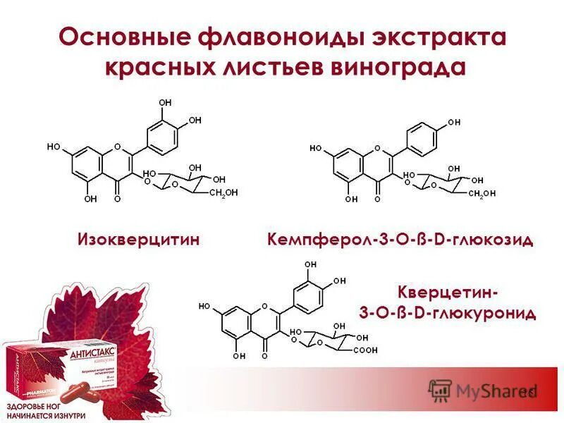 Флавоноиды инструкция. Кемпферол структурная формула. Флавоноиды кверцетин. Флавоноиды формула. Флавоны и флавоноиды.