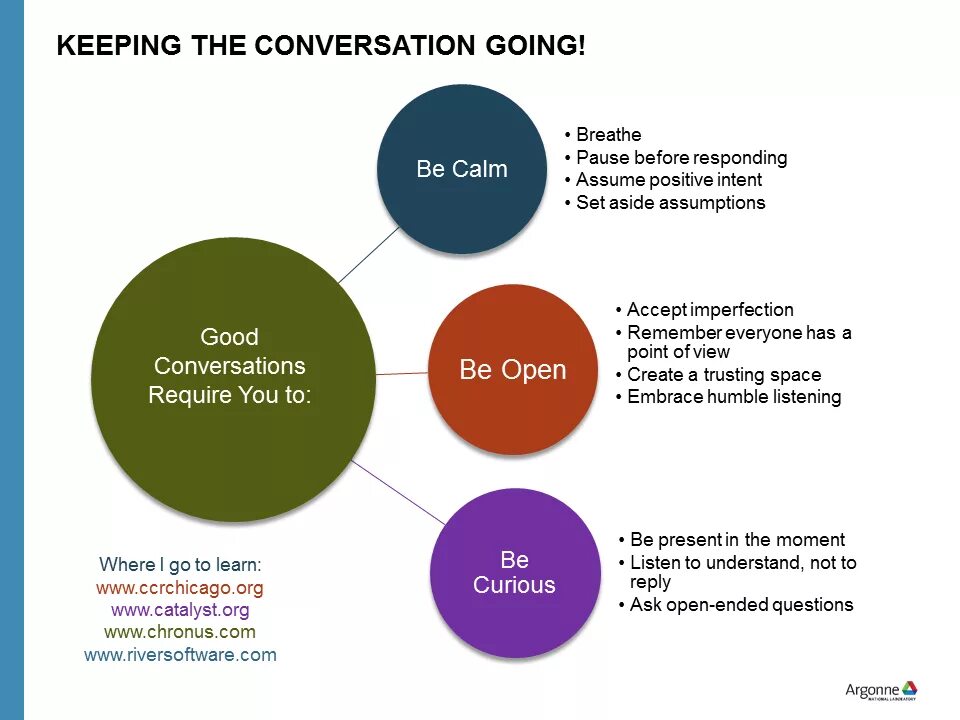 Want to have a conversation. Going to discussion questions. keeping to. be going to conversational questions. for the keeping.