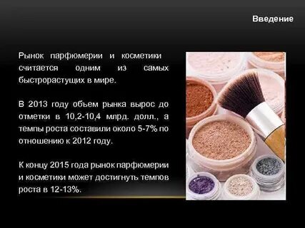 Анализ косметики