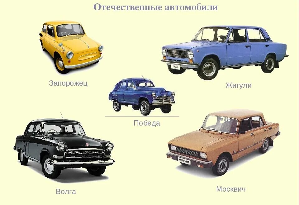 Автомобили ваз по годам. Авто Москвич 5. Марки советского автопрома. Модели отечественных автомобилей. Виды отечественных машин.