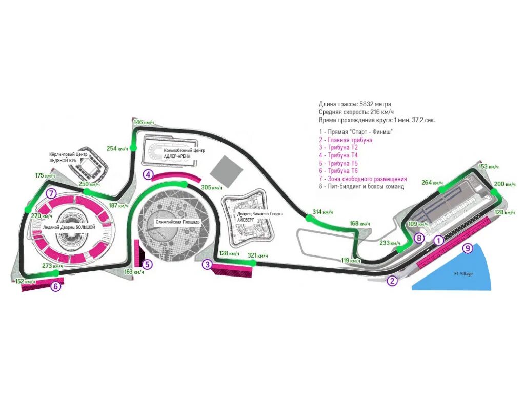 План дорог сочи. Трасса ф1 в Сочи схема. Схема трассы формулы 1 в Сочи. Трасса формулы 1 в Сочи на карте. Трибуны формула 1 Сочи схема.