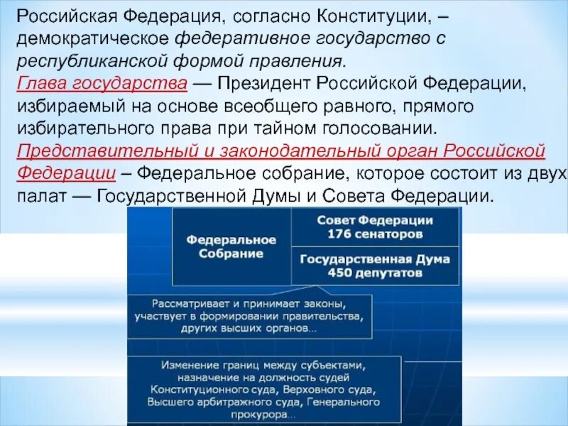 Выберите черты федеративного государства республиканская форма