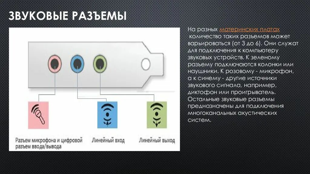 Разъемы звуковой карты. Для каких устройств предназначен зелёный разъём на звуковой плате:. Синий разъем на звуковой карте. Обозначение разъемов на звуковой карте. Маркировка звуковой карты.