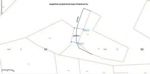 Кадастровая ковров