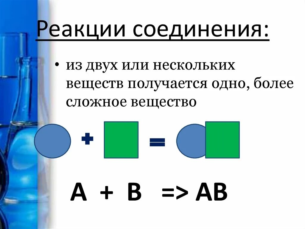 Реакция соединения. Схема реакции соединения. Реакция соединения рисунок. Реакция соединения определение. Применение реакции соединения