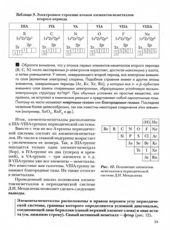 Кузнецова Титова учебник химии 9 класс. Учебник по химии Кузнецова 9. Учебник по химии 9 класс Кузнецова читать. Читать учебник химия 8 кузнецова