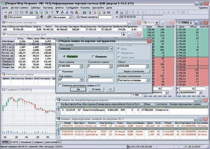 Торговый терминал Квик. Торговая платформа для трейдинга Quik. Биржевой терминал Quik. Платформа для торговли на бирже Quik.