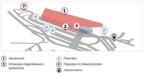 Платная парковка аэропорт сочи