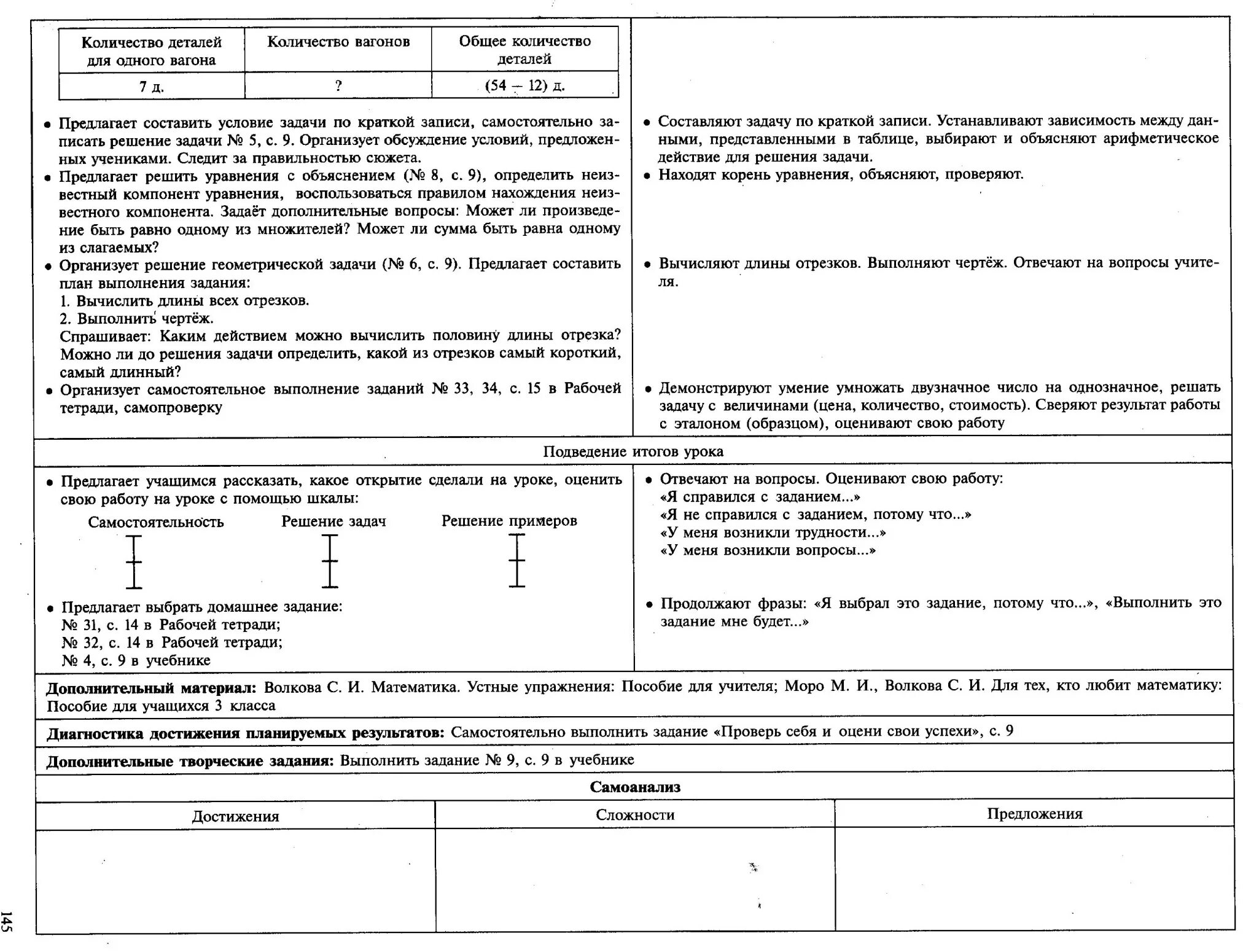 Техкарта по математике 3 класс.