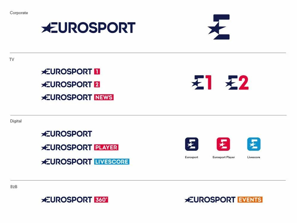Канал евроспорт 1 на неделю