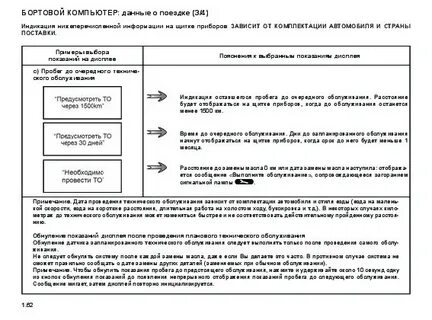 Инструкция рено флюенс